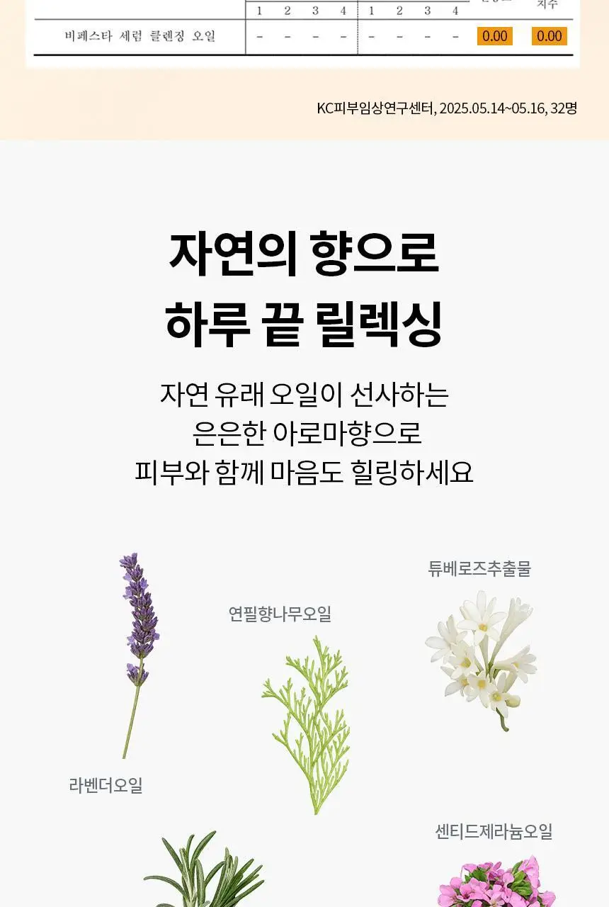 [스킨케어링] 비페스타 클렌징오일 3종 (세럼/브라이트닝/딥클리어) 상세페이지 23